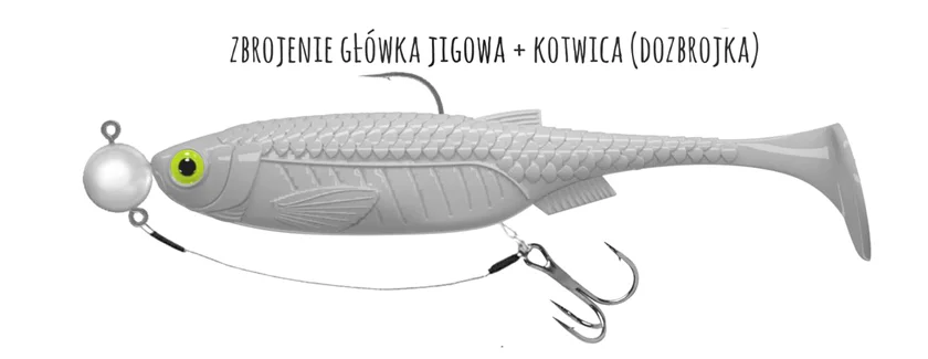 Libra Lures Kraken Shad zbrojenie